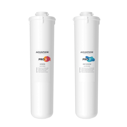 Aquaphor DUO PRO szűrőbetét szett
